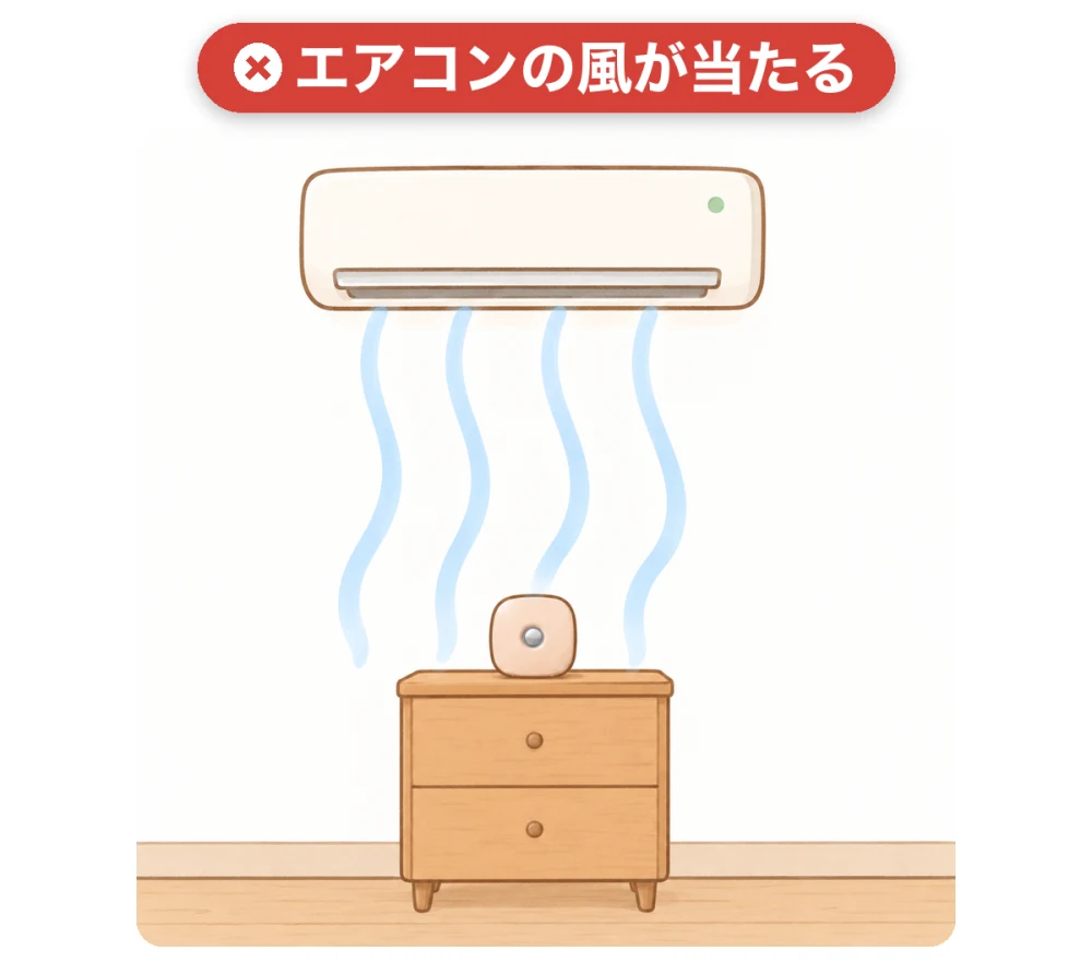 エアコンの風が棚の上のセンサーに直接当たっているイラスト