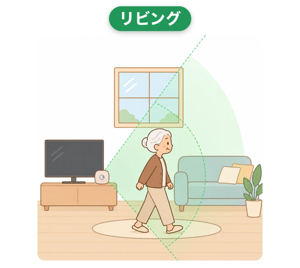 テレビ台の上にテレビと並べて置いたセンサー。ソファの方へ向いた緑の範囲を、女性が横切っている